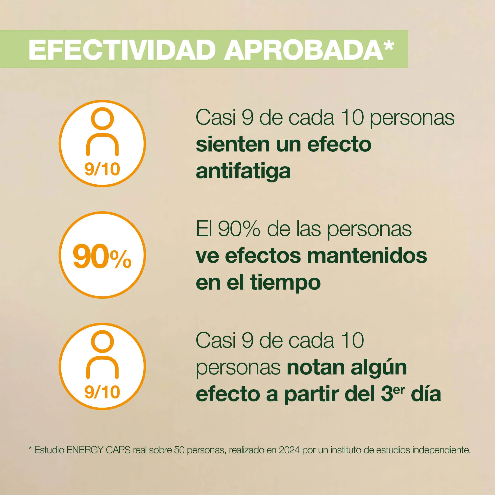 Energy 60 Cápsulas - Image 6