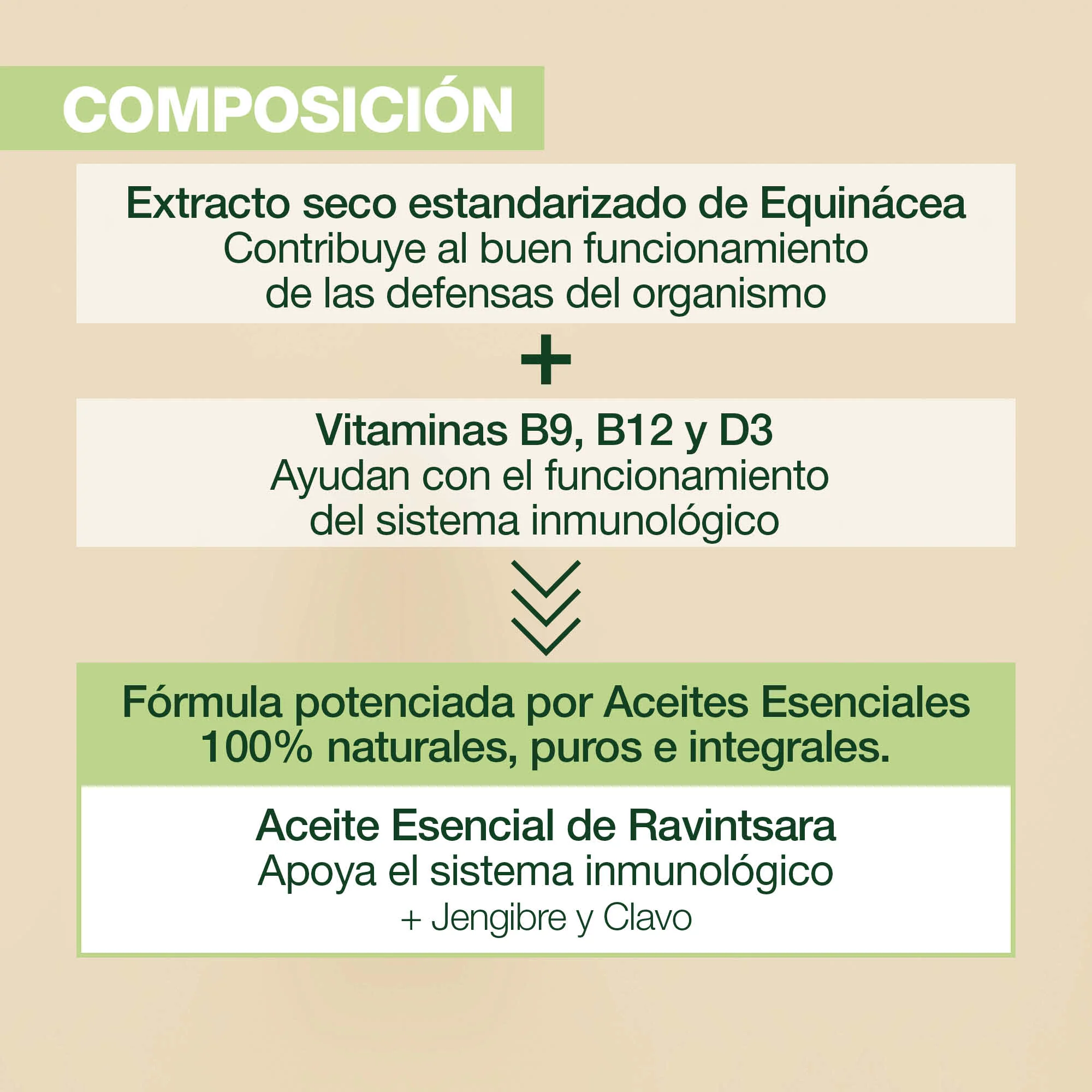 Immunity 60 Cápsulas - Image 3