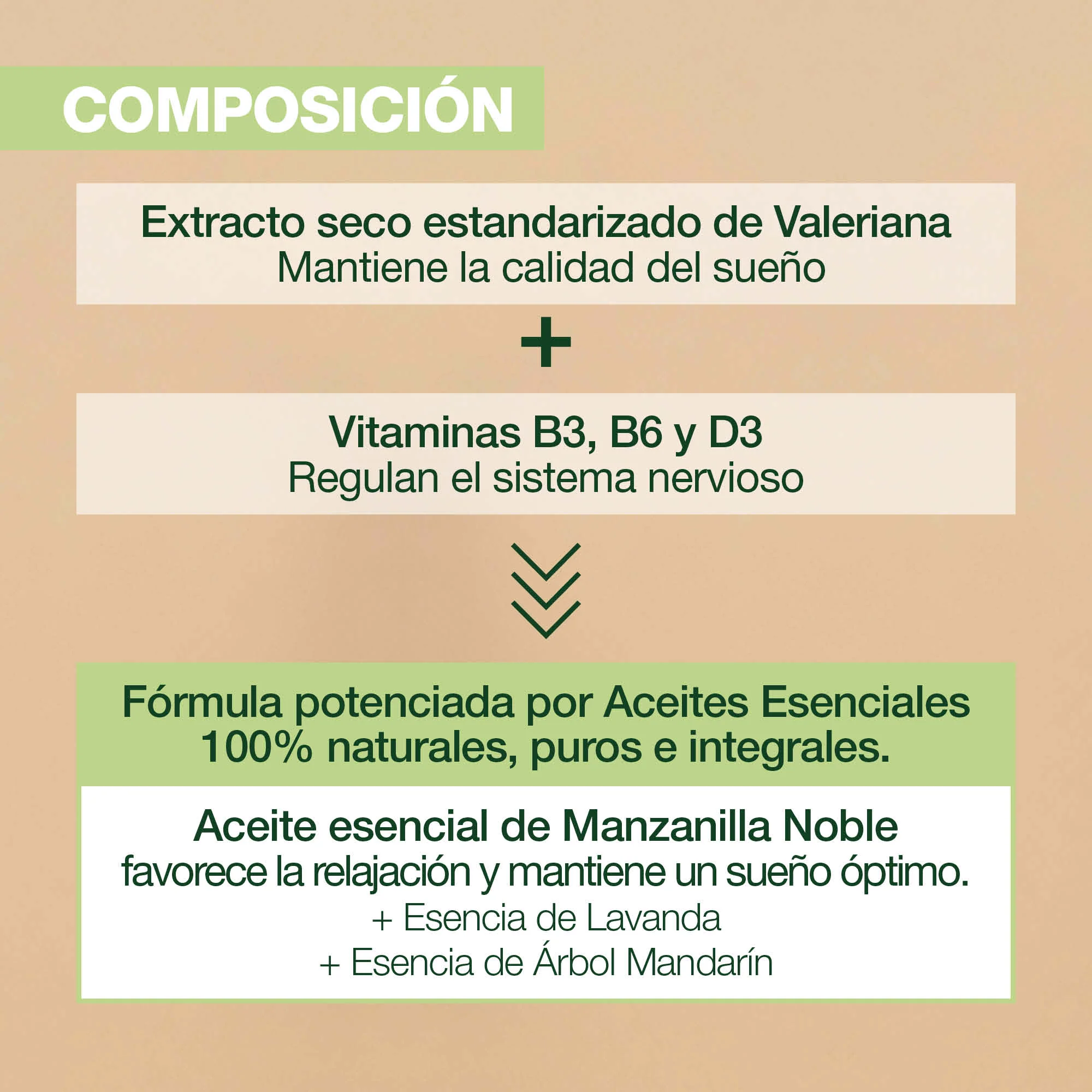 Sleep 60 Cápsulas - Image 3