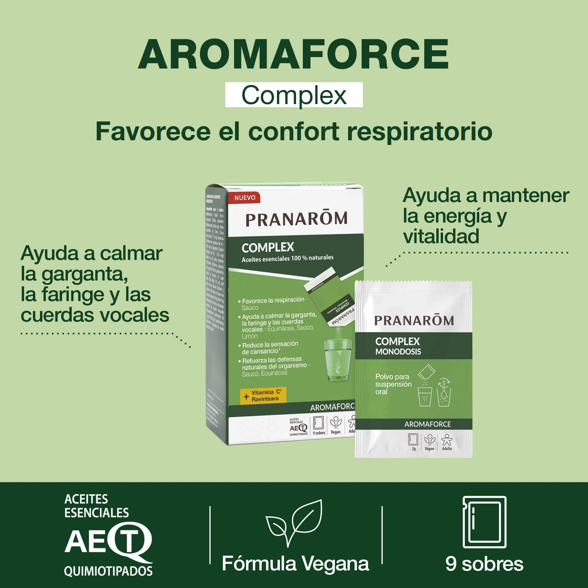 AROMAFORCE COMPLEX - Image 2