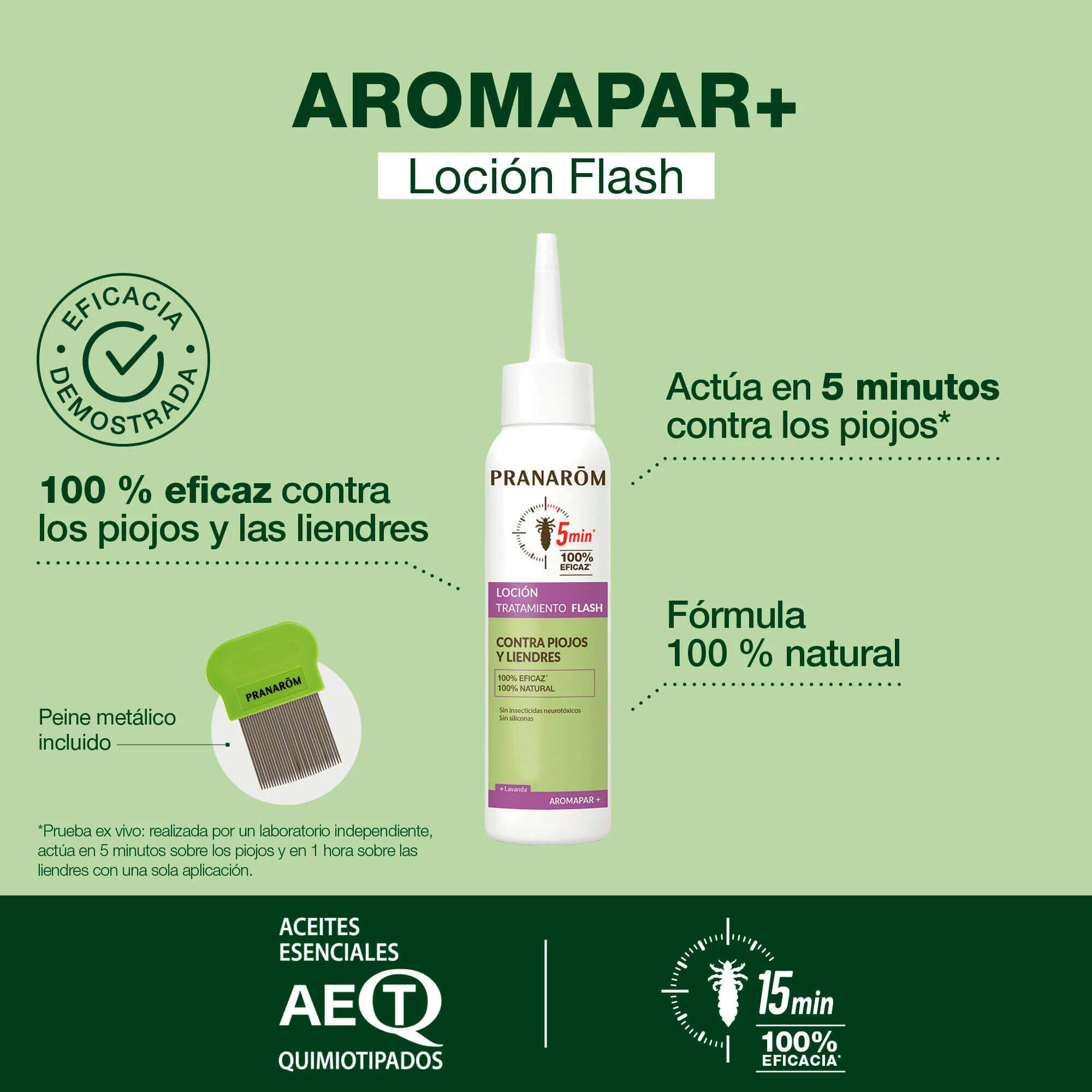Loción Tratamiento Flash 100 ml - Image 2